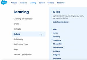 Salesforce content hub